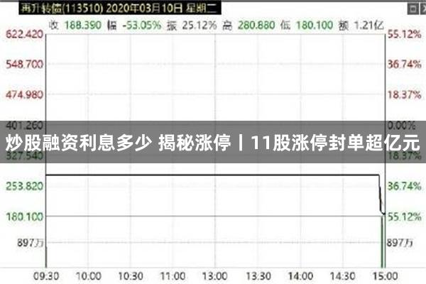 炒股融资利息多少 揭秘涨停丨11股涨停封单超亿元