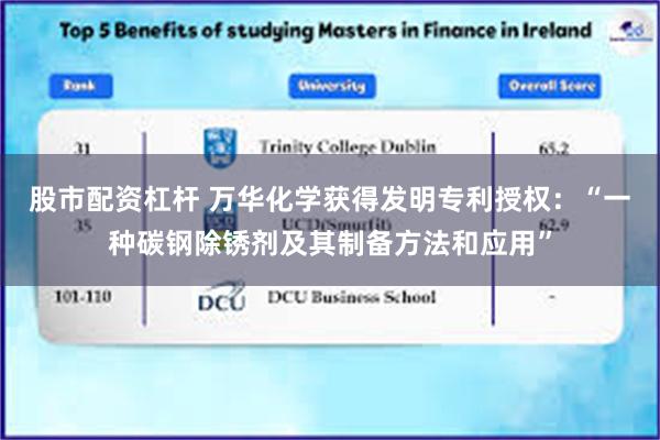 股市配资杠杆 万华化学获得发明专利授权：“一种碳钢除锈剂及其制备方法和应用”