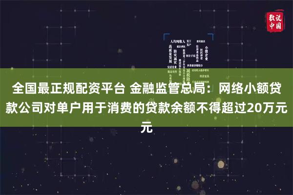 全国最正规配资平台 金融监管总局：网络小额贷款公司对单户用于消费的贷款余额不得超过20万元