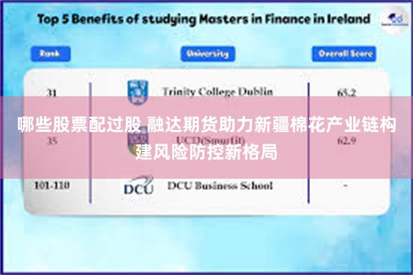哪些股票配过股 融达期货助力新疆棉花产业链构建风险防控新格局