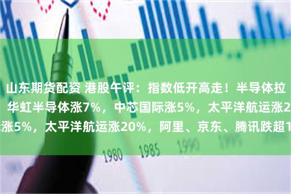 山东期货配资 港股午评：指数低开高走！半导体拉升，港口及海运股大涨！华虹半导体涨7%，中芯国际涨5%，太平洋航运涨20%，阿里、京东、腾讯跌超1%