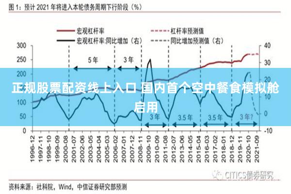 正规股票配资线上入口 国内首个空中餐食模拟舱启用