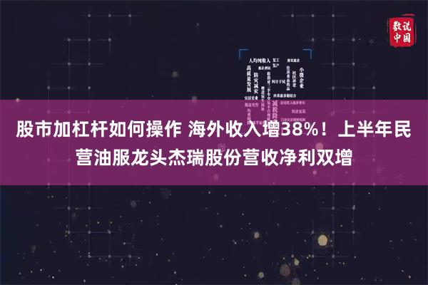 股市加杠杆如何操作 海外收入增38%！上半年民营油服龙头杰瑞股份营收净利双增