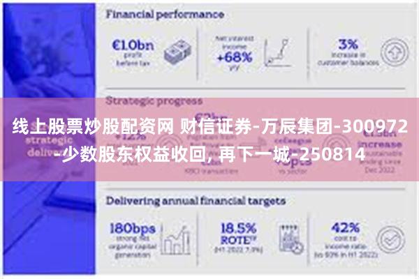 线上股票炒股配资网 财信证券-万辰集团-300972-少数股东权益收回, 再下一城-250814