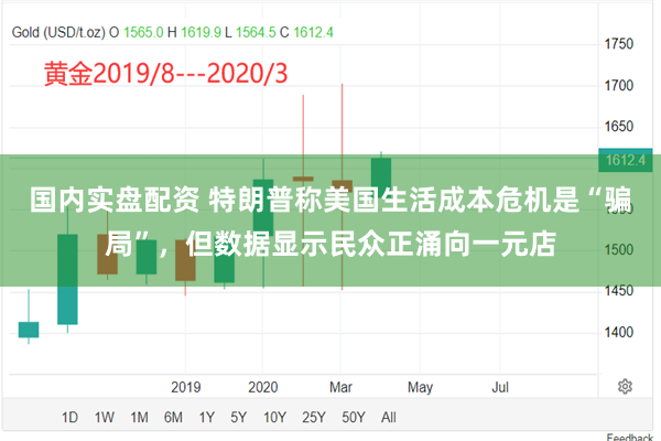 国内实盘配资 特朗普称美国生活成本危机是“骗局”，但数据显示民众正涌向一元店